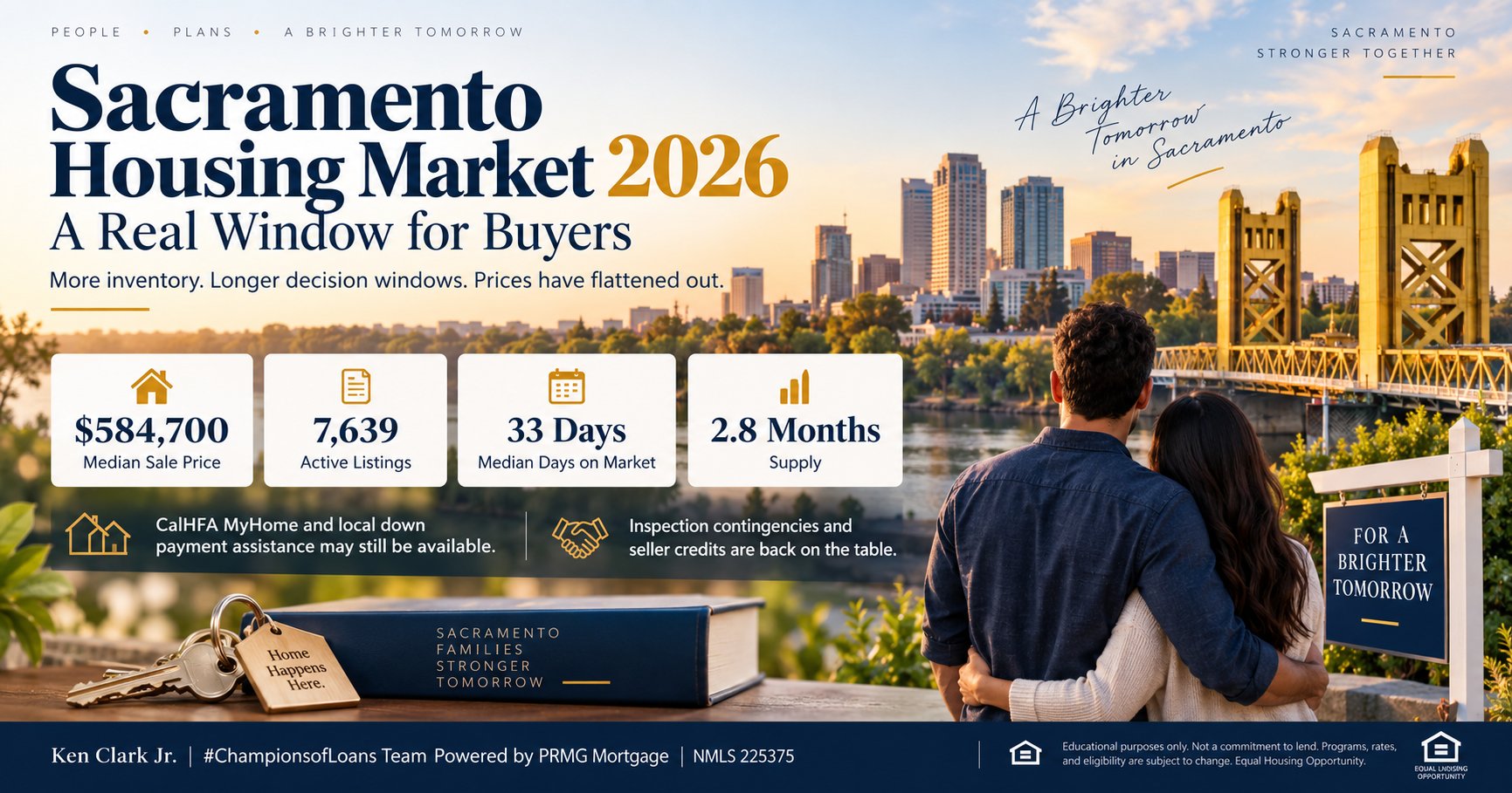 Sacramento Housing Market 2026 - A Real Window for Buyers - Ken Clark Jr., Certified Mortgage Advisor, PRMG